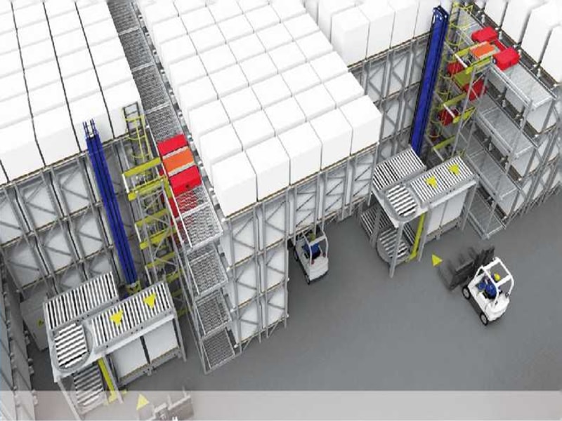 子母車穿梭式自動化立體庫
