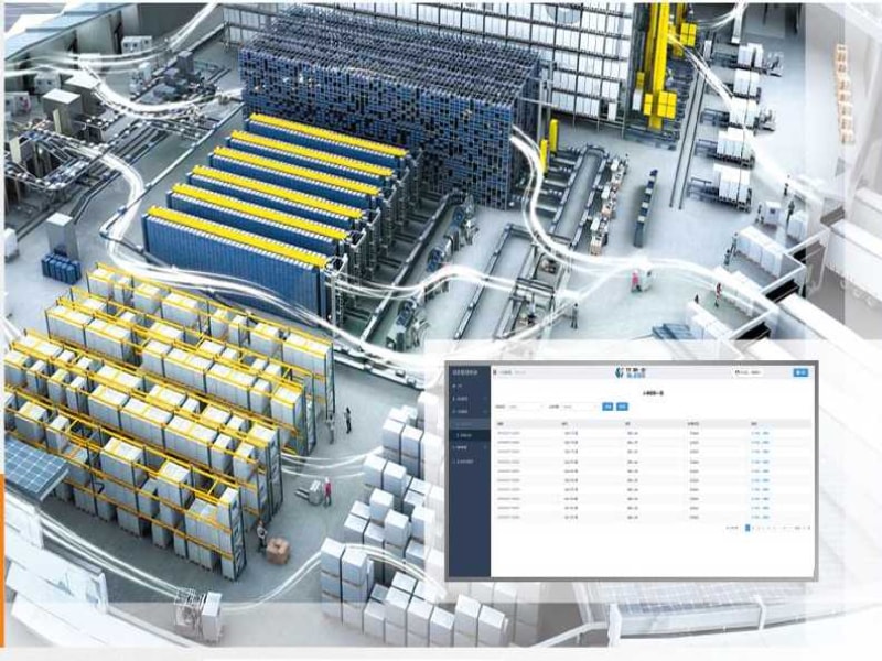 wms倉儲系統(tǒng)